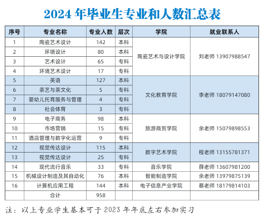 1764033265960778.png image.png